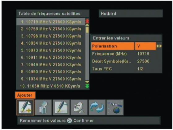 OPTEX FTA 2 - ORD 9540,  FRANSAT ORS 9945-HD - Ajouter un transpondeur - 1