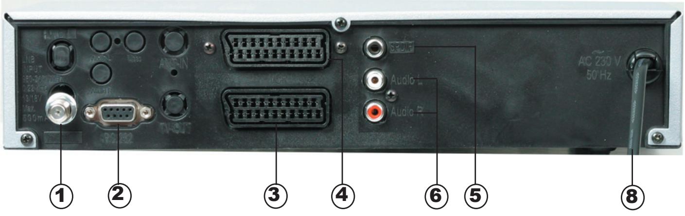OPTEX FTA 2 - ORD 9540,  FRANSAT ORS 9945-HD - FACE Arriere du recepteur - 1