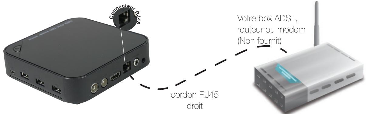 OPTEX OR945-IP - E.5. a) liaison filaire (Ethernet) - 1