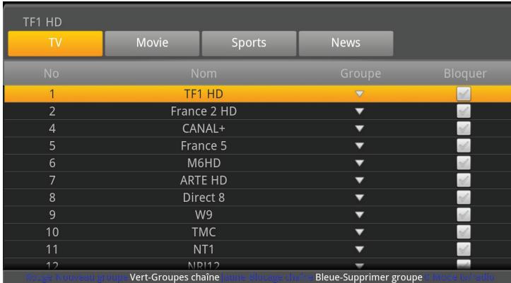 OPTEX OR945-IP - I.1. d) gestion des chaînes - 1