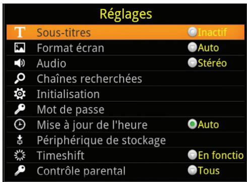 OPTEX OR945-IP - I.1. c) réglages - 1