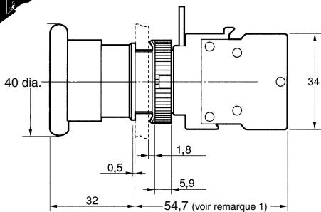OMRON A22 - Boutons-poussoirs lumineux/non lumineux - 3