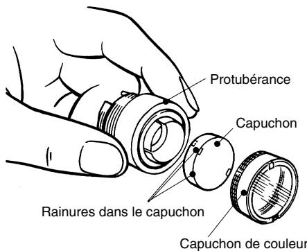 OMRON A22 - Voyant - 1