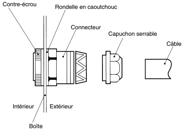 OMRON A22 - Fixation du connecteur du câble - 1