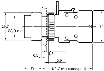OMRON A22 - Boutons-poussoirs lumineux/non lumineux - 2