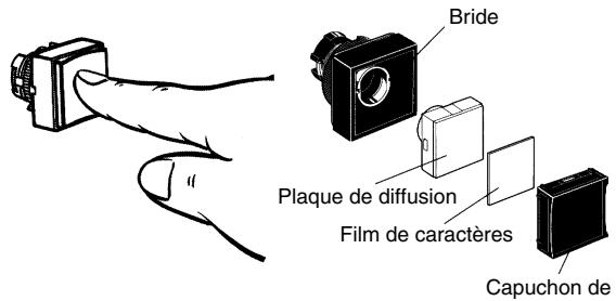 OMRON A22 - Bouton-poussoir carré/voyant - 2