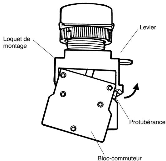 OMRON A22 - Montage des blocs-commutateurs - 1