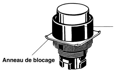 OMRON A22 - Valeurs nominales - 1