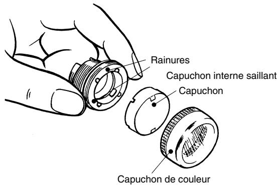 OMRON A22 - Bouton-poussoir lumineux - 1