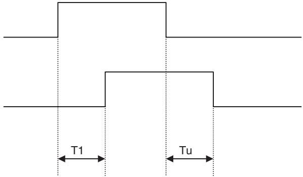 OMRON CJ1W-MCH71 - Response Time - 1