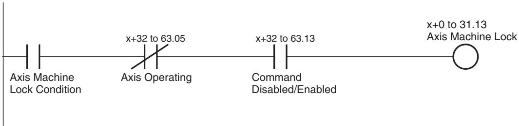 OMRON CJ1W-MCH71 - Program Example - 1