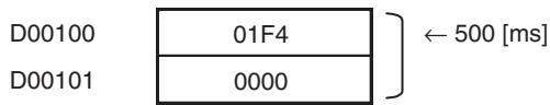 OMRON CJ1W-MCH71 - Data Settings [DM] - 1