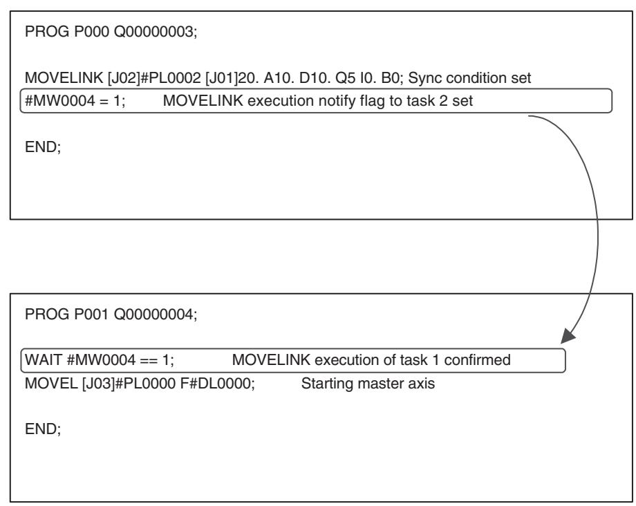 OMRON CJ1W-MCH71 - Program example - 1