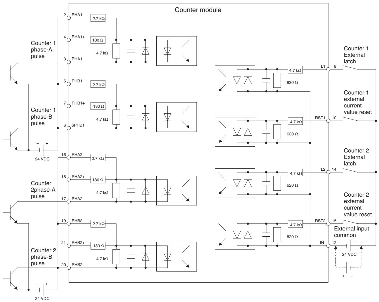 OMRON CJ1W-MCH71 - Counter module (PL2900) Circuit Configuration and signal connection - 1