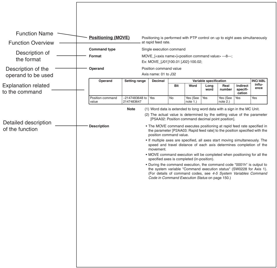 OMRON CJ1W-MCH71 - 6-3-1 Expression in This Section - 1