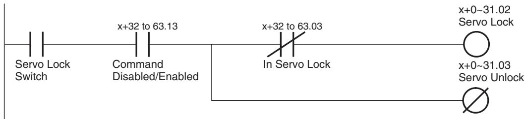 OMRON CJ1W-MCH71 - Example 1 - 1