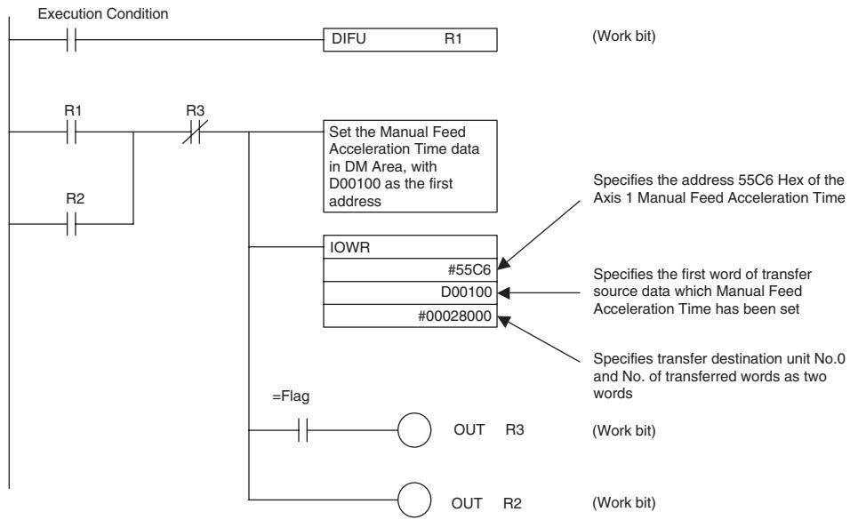OMRON CJ1W-MCH71 - Ladder Program Example - 1