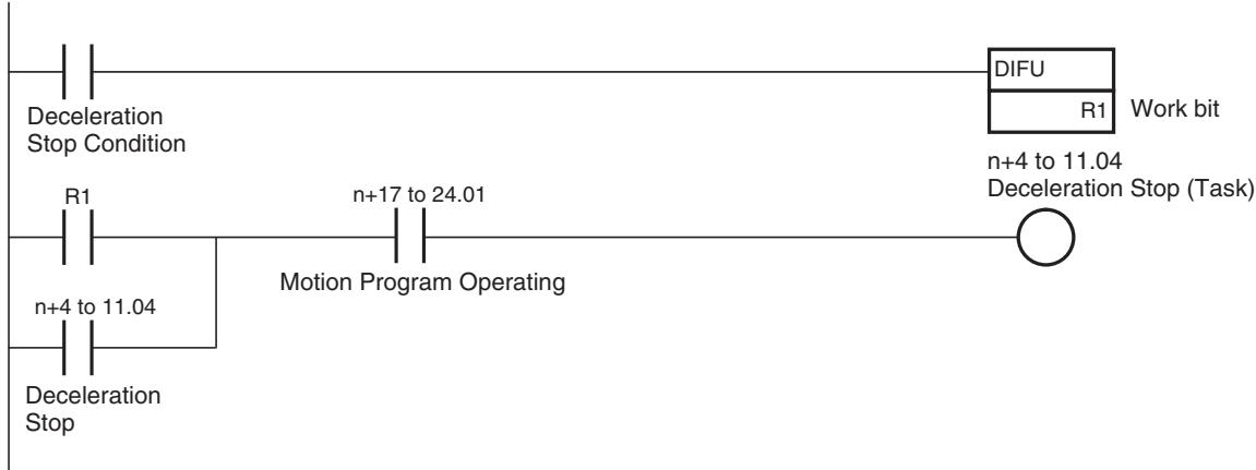 OMRON CJ1W-MCH71 - Program Example - 1