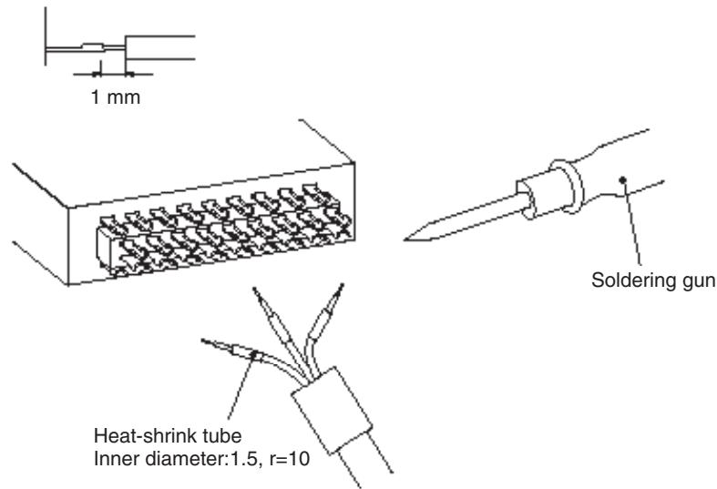 OMRON CJ1W-MCH71 - 3-3-3 Wiring Connectors - 1