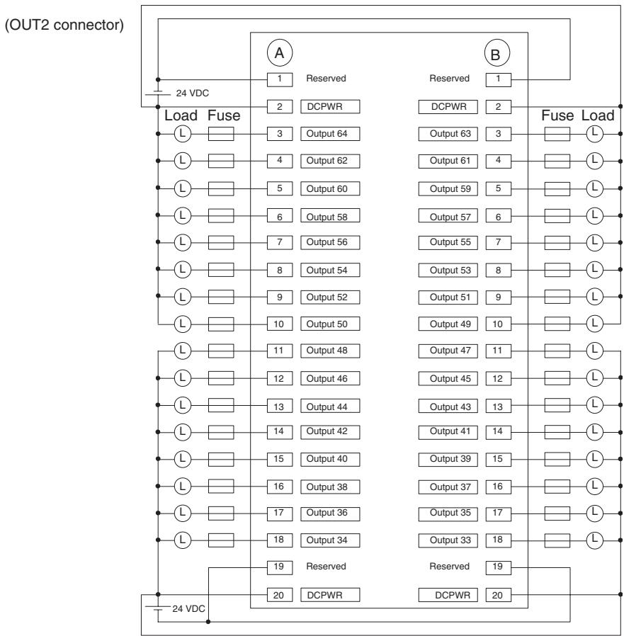 OMRON CJ1W-MCH71 - 64-point I/O module (IO2310) connector pin layout, signal names, and wiring example - 4