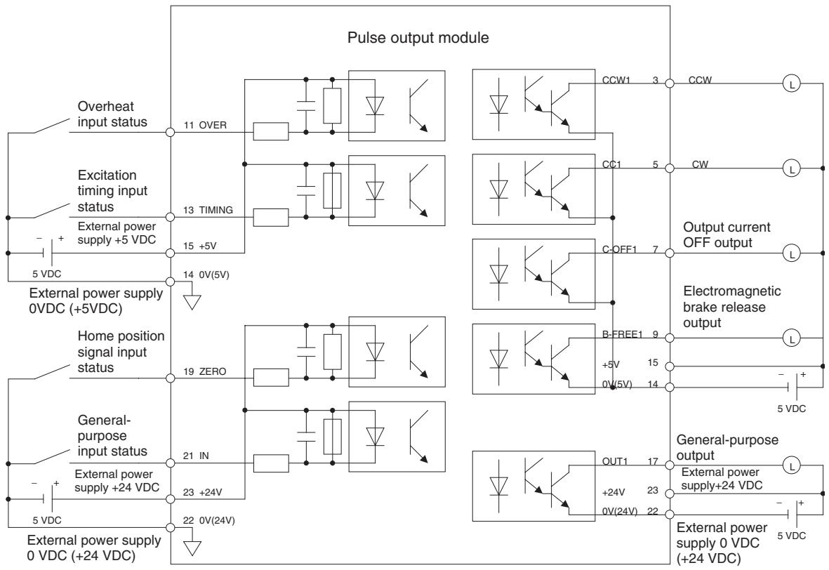 OMRON CJ1W-MCH71 - Circuit configuration and signal arrangement - 1