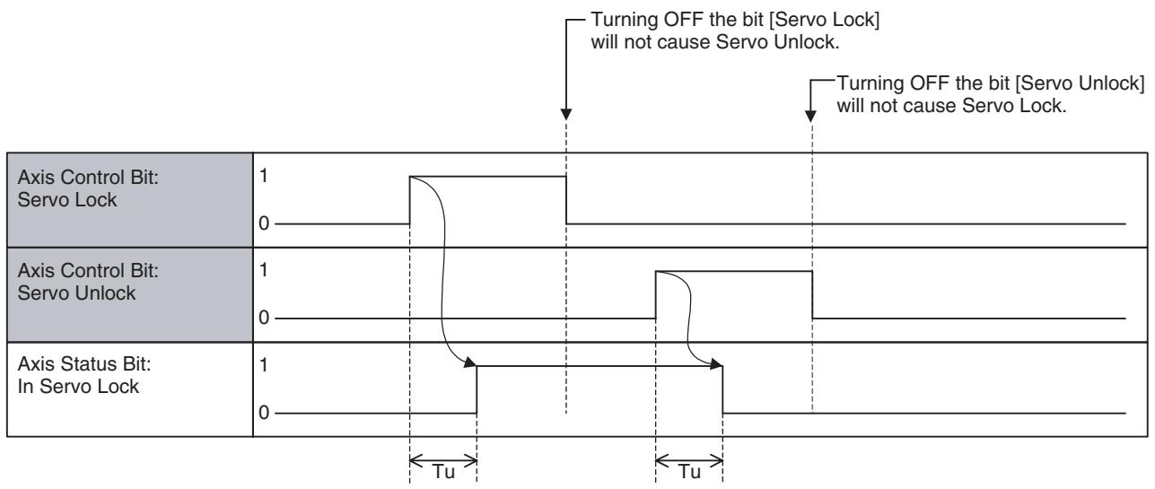 OMRON CJ1W-MCH71 - Example 2 - 2