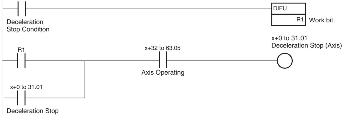 OMRON CJ1W-MCH71 - Program Example - 1