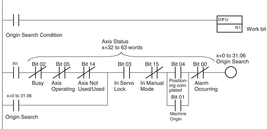 OMRON CJ1W-MCH71 - Effect on Other Functions - 2