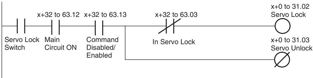 OMRON CJ1W-MCH71 - Example 2 - 1
