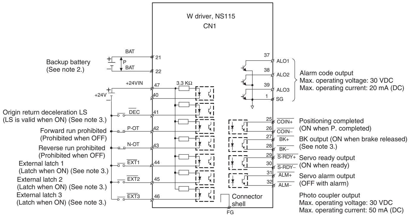 OMRON CJ1W-MCH71 - Station address setting - 2