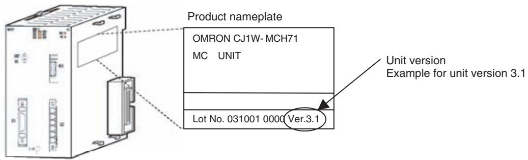 OMRON CJ1W-MCH71 - Unit Versions - 1