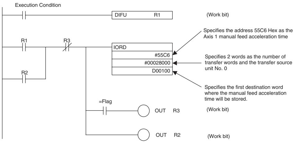 OMRON CJ1W-MCH71 - Ladder Program Example - 1