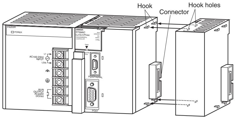 OMRON CJ1W-MCH71 - 3-2-2 Mounting to the Backplane - 1