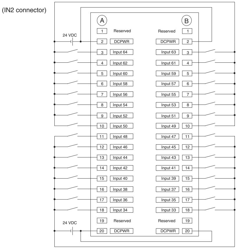 OMRON CJ1W-MCH71 - 64-point I/O module (IO2310) connector pin layout, signal names, and wiring example - 2