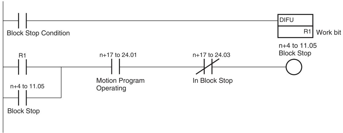 OMRON CJ1W-MCH71 - Program Example - 1