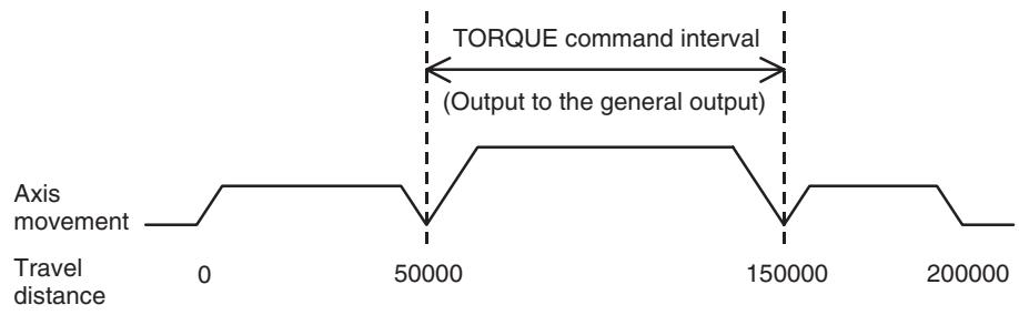 OMRON CJ1W-MCH71 - 10-1-24 Torque Control/Torque Control Cancel (TORQUE/TORQUER) - 1