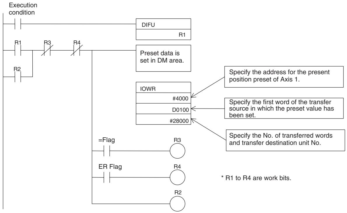OMRON CJ1W-MCH71 - Ladder Diagram Example - 1