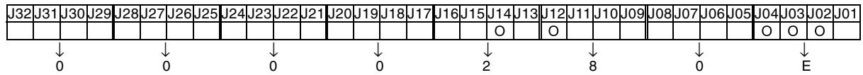 OMRON CJ1W-MCH71 - Program Example - 1