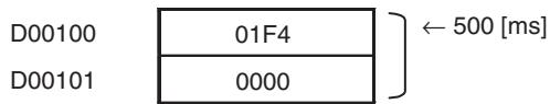 OMRON CJ1W-MCH71 - Data after Reading [DM] - 1