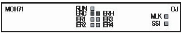 OMRON CJ1W-MCH71 - LED Indicators - 1