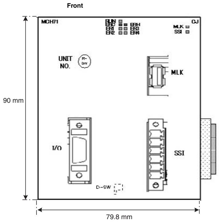 OMRON CJ1W-MCH71 - 3-2-4 Dimensions - 1