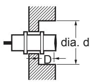 OMRON E2EZ - Effets du métal ayant un effet irritant - 2
