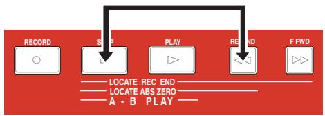 FOSTEX MR8 - - Fonction LOCATE ABS ZERO - 1