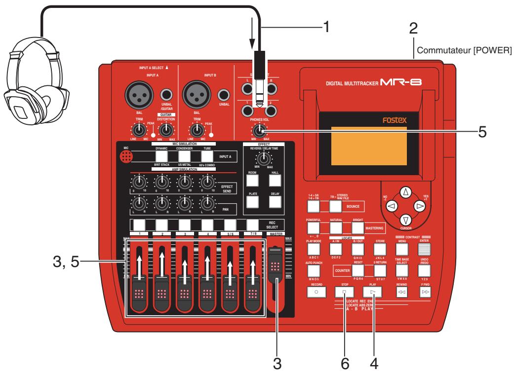 FOSTEX MR8 - Écoute de la démonstration - 1