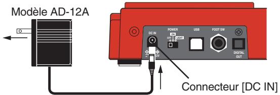 FOSTEX MR8 - Connexion de l'adaptateur secteur - 1