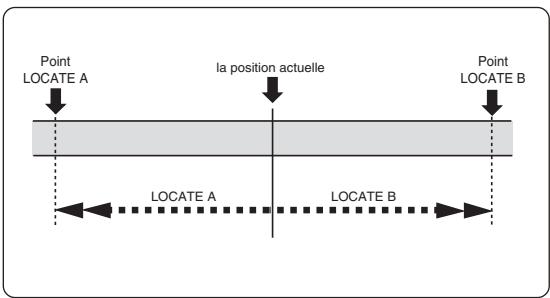 FOSTEX MR8 - Accès direct - 1