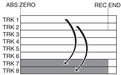 FOSTEX MR8 - Déplacer ("move") les données d'une piste - 1