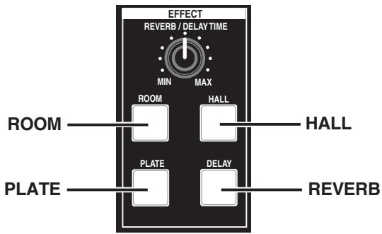 FOSTEX MR8 - Sélection d'un type d'effet - 1