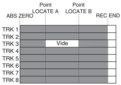 FOSTEX MR8 - Effacement d'une partie d'une piste - 1