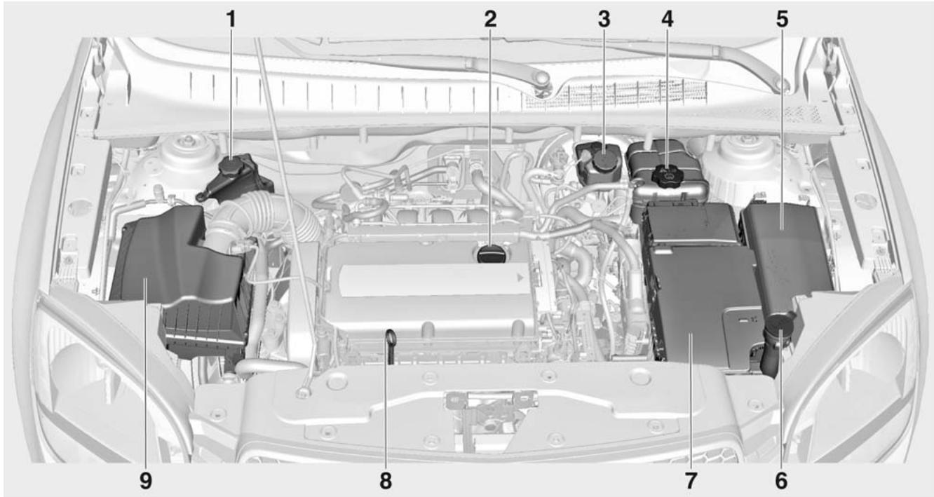 CHEVROLET ORLANDO - Vue d'ensemble du compartiment moteur - 1
